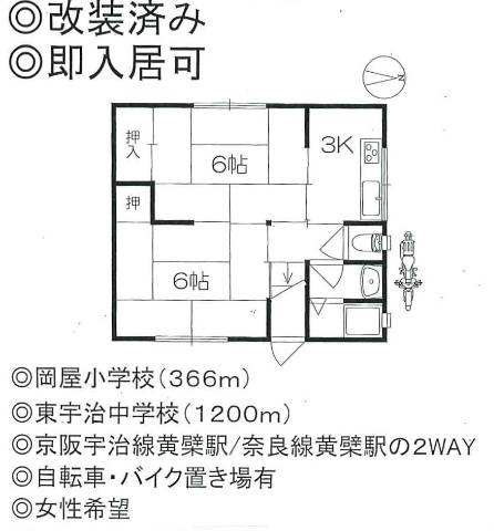 宇治市五ケ庄野添